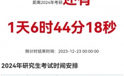 23年考研(22考研人數(shù))