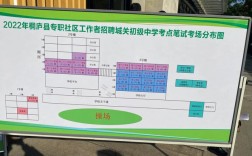 社工考試地點一般在哪里