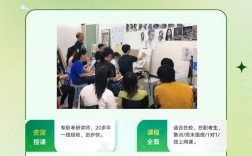 長春市的考研輔導(dǎo)機(jī)構(gòu)