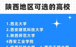 西安哪所大學研究生容易考