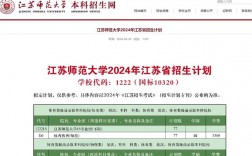 江蘇師范大學本科教務jwc.jsnu.edu.cn