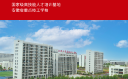 "2025年安徽初三學子平時考300多分能上什么高中？——合肥工貿高級技工學校（公辦大專100%保障班）助力學歷躍升"