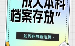 成考檔案怎么存放(自考本科檔案怎么存放到人社局)
