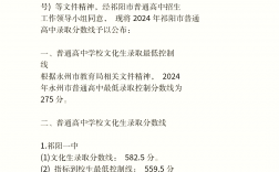2024年祁縣中學錄取分數線