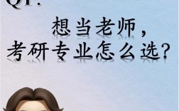 專碩可以當大學老師嗎(考研最好的13個專業(yè))