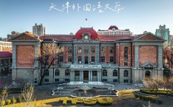天津外國語大學怎么樣(天津外國語含金量高嗎知乎)