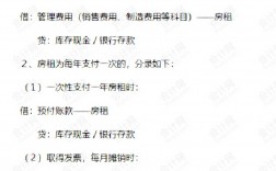 租金收入計(jì)入什么會(huì)計(jì)科目