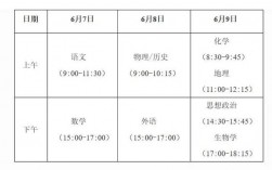 2024年高考考幾天