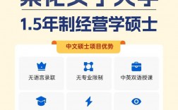 韓國梨花女子大學(xué)世界排名