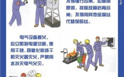 對電工一竅不通先學啥(新手考個電工證要多久)