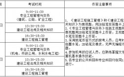 建造師考試時間(建造師證怎么考取需要什么條件)