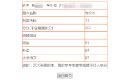 安徽專升本考試成績查詢