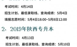 專升本結果什么時候出來