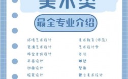 高考美術生都能走什么專業