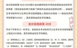 高考加分有何新規(guī)(高考加分的條件)