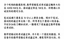 教資筆試通過率
