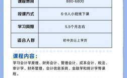 會(huì)計(jì)培訓(xùn)班學(xué)費(fèi)