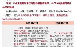 高級會計師和注冊會計師哪個厲害