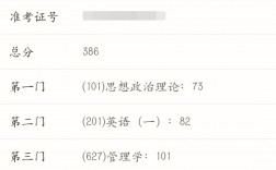 考研英語最低分(考研英語70分有多難)