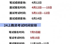 教資筆試和面試時間間隔