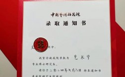 中國藝術研究院研究生好考嗎