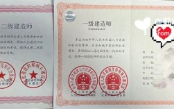 經濟學專業可以考一級建造師嗎(二級建造師報考條件學歷要求)