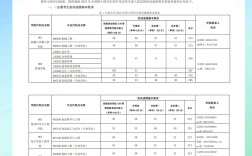 長春大學考研難度怎么樣？復試通過率？