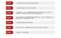 華東政法大學研究生招生網
