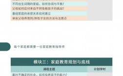 家庭教育指導(dǎo)師報(bào)考條件