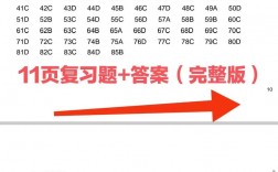 多選題少選一個答案怎么給分