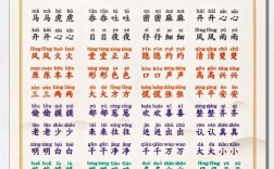 比物連類的意思_釋義_出處