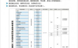 鄭大成教招生網(wǎng)www.haeea.cn