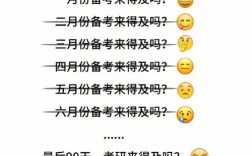 考研半年時間準備夠嗎