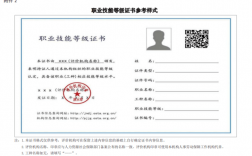 人力資源師證有用嗎含金量高嗎 報考條件有哪些