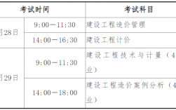 一級造價師考試時間