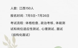 國家消防員報名時間2024