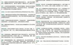 考編是什么意思解釋清楚一點(diǎn)