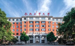 2025年安徽自考本科211院校合肥工業大學報名全解析