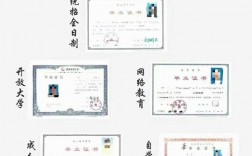 國民教育系列本科是指什么(建議自考還是成考)
