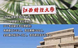 千萬別來江西財經大學