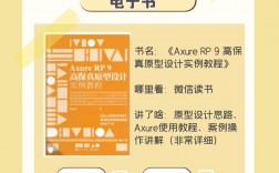 axure自學需要多久(axure和墨刀哪個適合新手)