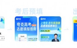 志愿填報十大品牌加盟