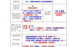 畢業(yè)院校系及專業(yè)一欄怎么填寫