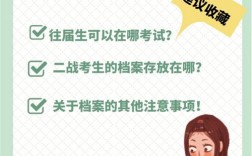 考研二戰(zhàn)檔案放在哪里(關(guān)于個(gè)人檔案去哪里咨詢)