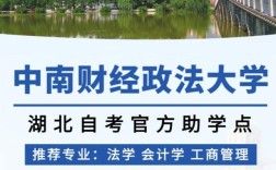 2025年中南財經政法大學小自考法學本科官方報名咨詢入口