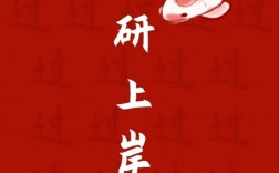 大學(xué)延畢但考研成功(研究生報(bào)名條件)