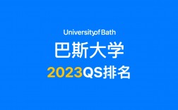 巴斯大學相當于國內什么大學？含金量高嗎？