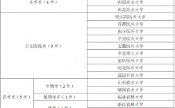 南方科技大學考研難度(張雪峰談南方科技大學)
