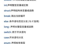 c語言是什么意思