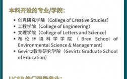 加州大學(xué)圣芭芭拉分校相當(dāng)于國(guó)內(nèi)什么大學(xué)？含金量高嗎？